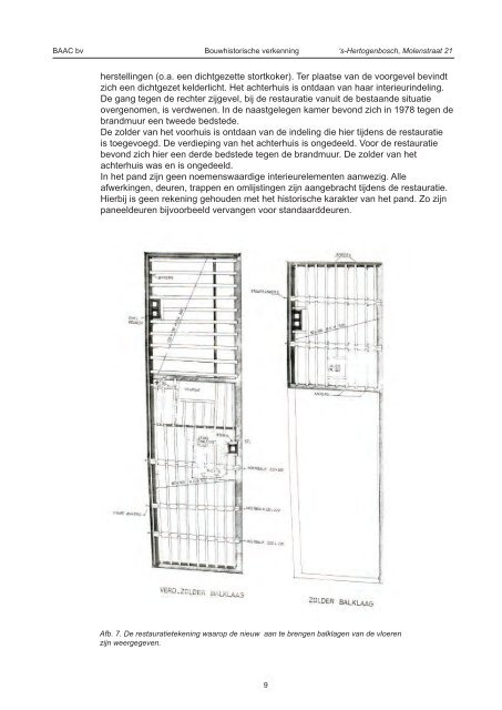 's-Hertogenbosch Molenstraat 21 - Bossche Encyclopedie