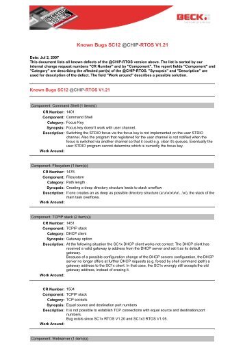 Known Bugs SC12 @CHIP-RTOS V1.21 - Beck IPC Gmbh