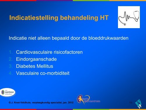 Presentatie Hypertensie, G.J. Knot-Veldhuis - Martini ziekenhuis