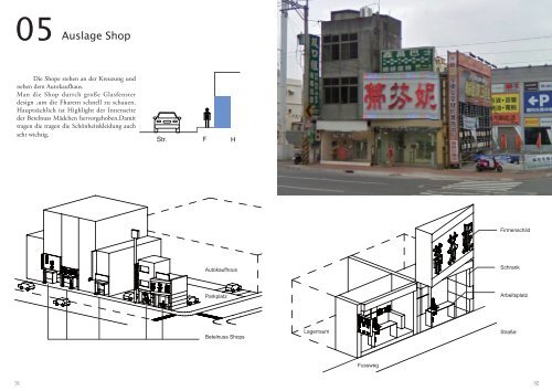 Betelnussmädchen-Shops in Taiwan