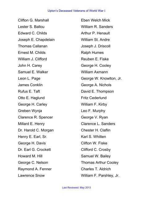 Wwi Deceased Veteran List