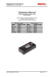 IPC@CHIP® Hardware Manual - Beck IPC Gmbh