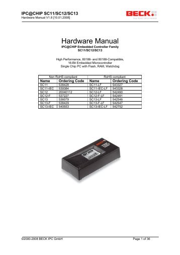 IPC@CHIP® Hardware Manual - Beck IPC Gmbh