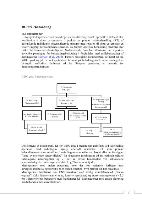 Retningslinjer for behandling af meningeomer - Dansk Neurologisk ...