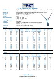 SXXI Cable Unarmoured 600-1000V - Batt Cables