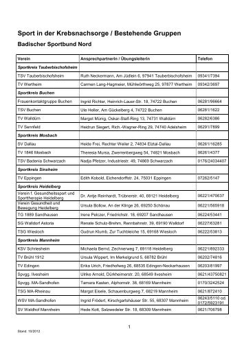 Projekt âSport in der Krebsnachsorge/Bestehende Gruppenâ