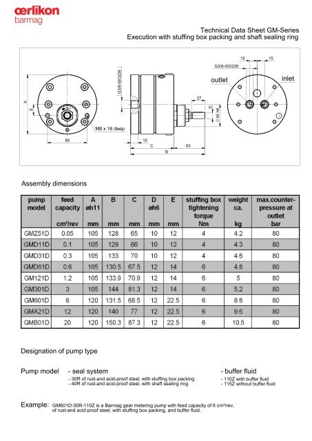 inlet outlet Technical Data Sheet GM-Series  ... - Oerlikon Barmag