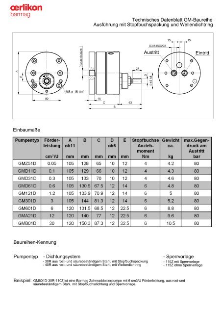 inlet outlet Technical Data Sheet GM-Series  ... - Oerlikon Barmag