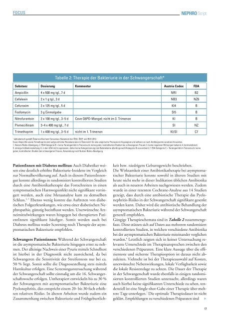 02/2012 - Harnwegsinfektionen - Was ist Nephrologie?