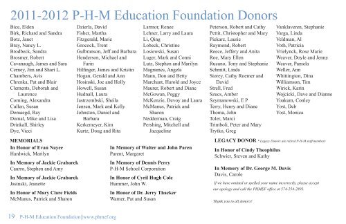 Annual Report - PHM Education Foundation