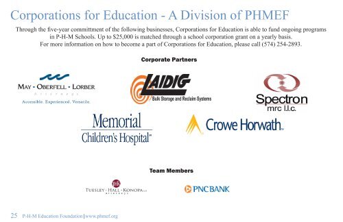 Annual Report - PHM Education Foundation