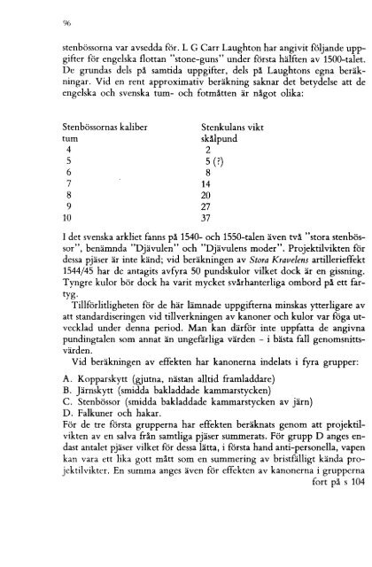 En stormig långresa med Fylgia 1919-1920 - Sjöhistoriska samfundet