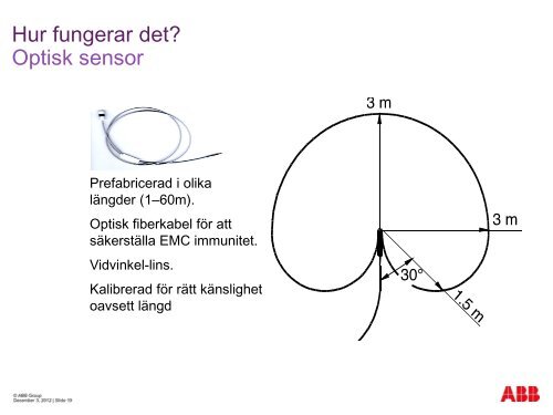 Leif Lundblad - Ljusbågssäkerhet - SSG