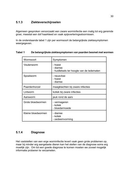 Paarden gezond houden - Landbouw en Visserij - Vlaanderen.be