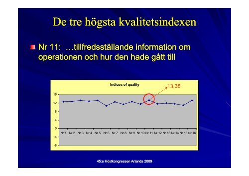 Patientens upplevelse av postoperativa samtal