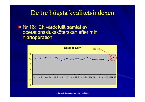 Patientens upplevelse av postoperativa samtal