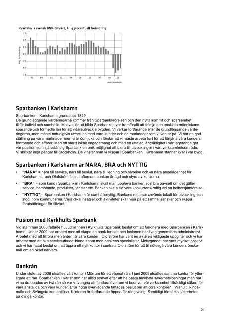 Årsredovisning 2009 - Sparbanken i Karlshamn