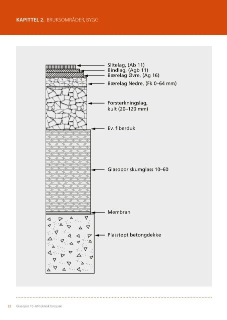 Last ned som PDF - Glasopor