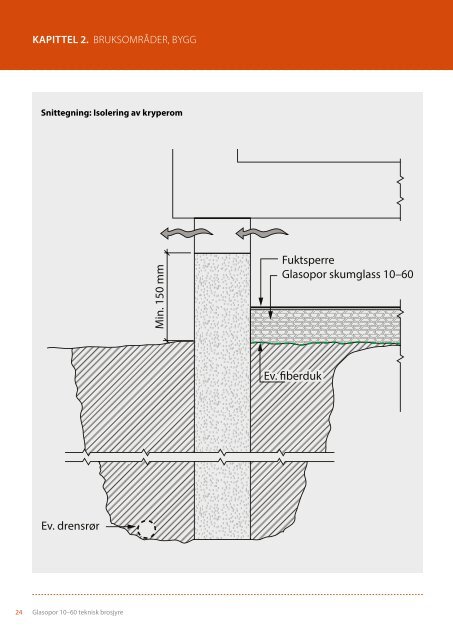 Last ned som PDF - Glasopor