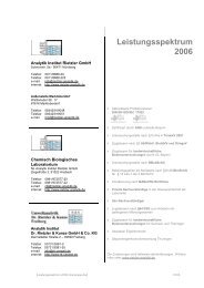 Leistungs spektrum - rietzler-analytik.de