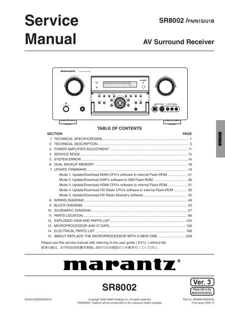 Marantz Driver Download Marantz Driver Download