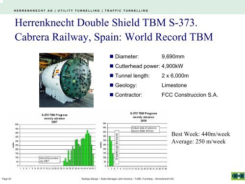 Herrenknecht Tunnelling Systems World-Wide - ITS Chile