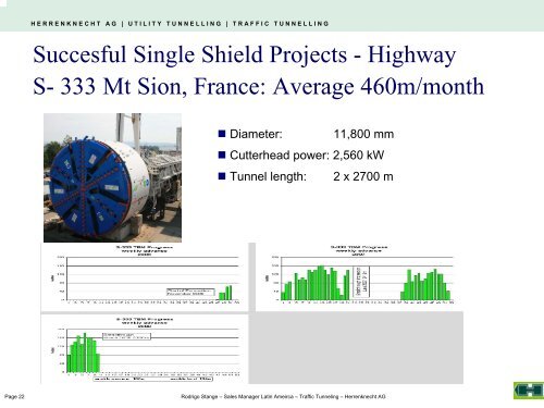 Herrenknecht Tunnelling Systems World-Wide - ITS Chile