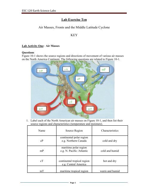 air-masses-fronts-and-the-middle-latitude-cyclone