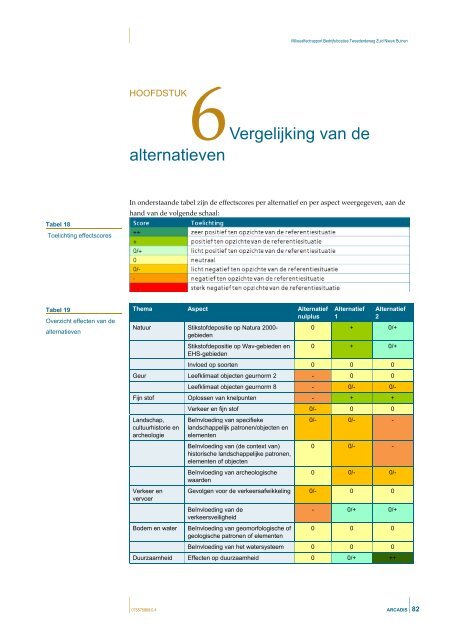 Voorontwerp bestemmingsplan - Gemeente Borger-Odoorn