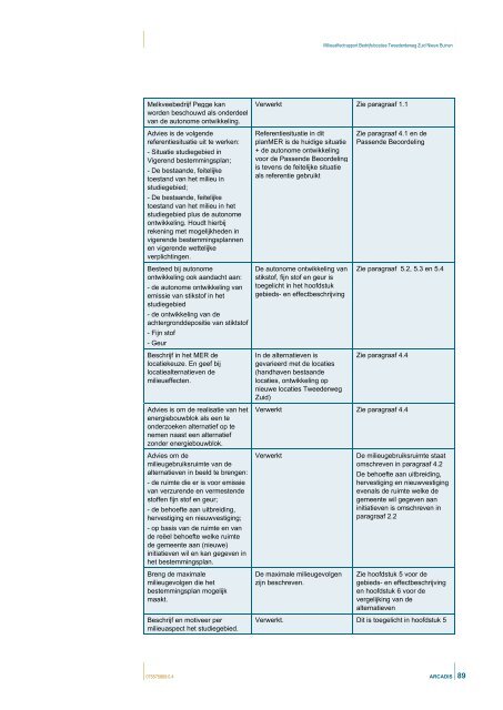 Voorontwerp bestemmingsplan - Gemeente Borger-Odoorn