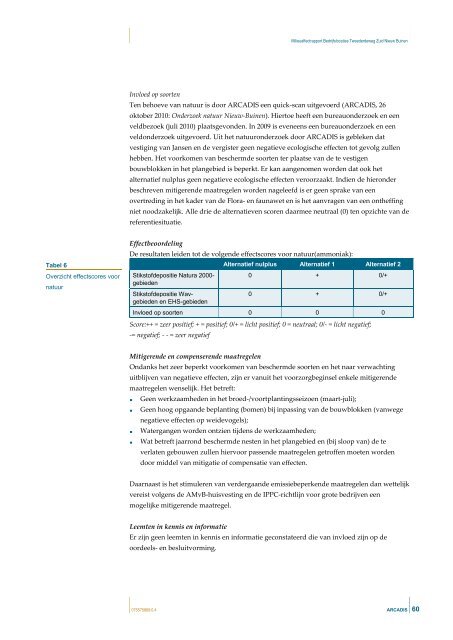 Voorontwerp bestemmingsplan - Gemeente Borger-Odoorn