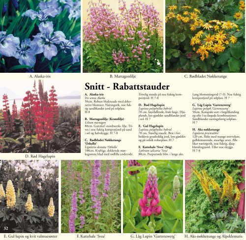 Plantekatalog - Draglands Planteskole