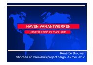 HAVEN VAN ANTWERPEN