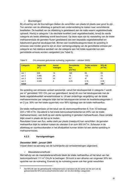 afvalzorg Deponie methaanreductie door actieve beluchting en ...