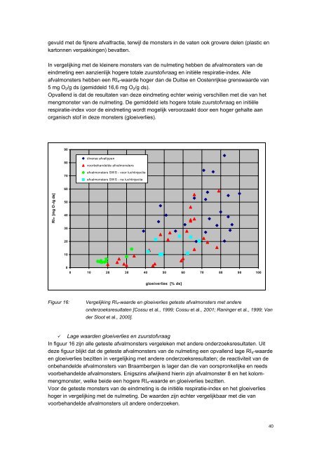 afvalzorg Deponie methaanreductie door actieve beluchting en ...