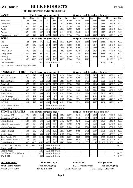 Gst Price List Jan 08 Fultons And Oasis Garden Supplies