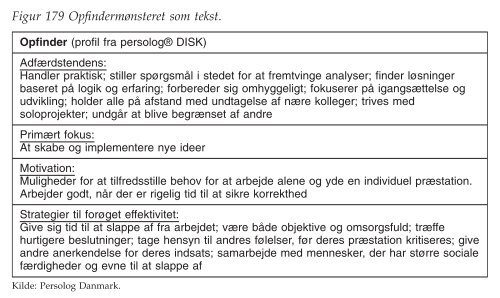 figurer - Ledelsesspecialisering