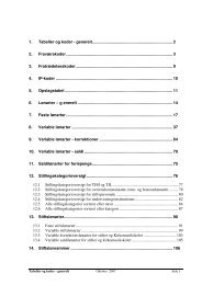 Tabeller og koder - Folkekirkens Personale