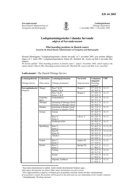 Lodspåsætningssteder i danske farvande - DanPilot