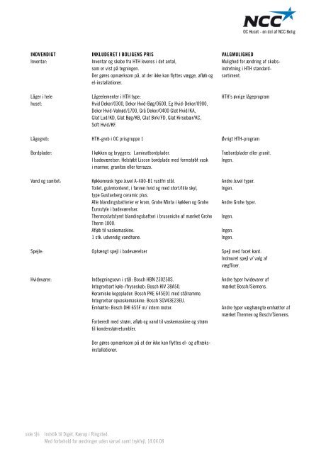 pRiSliSTe - NCC