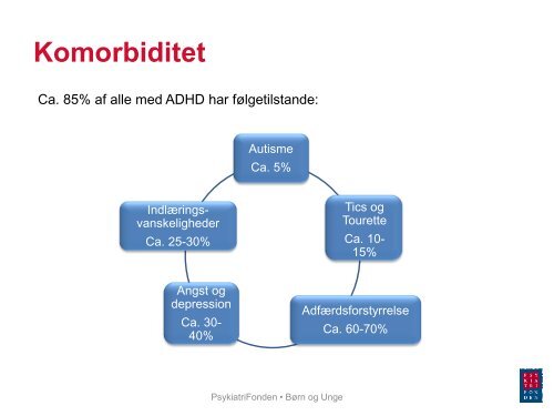 Ronny Højgaard Larsen: Unge og ADHD - Uuvf