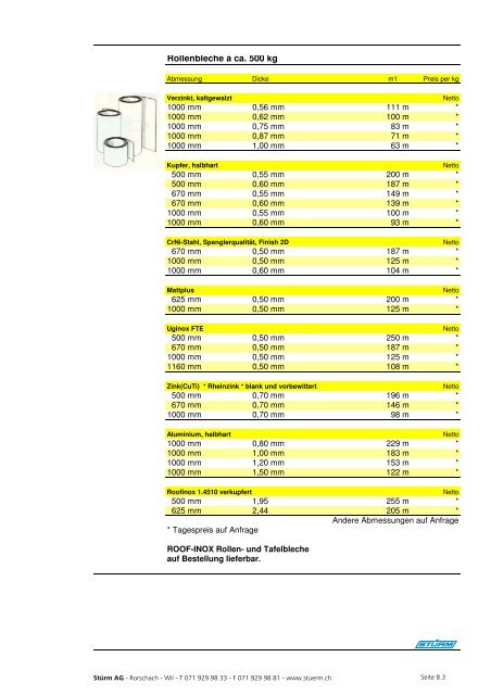 Spenglerpreisliste 03 2006