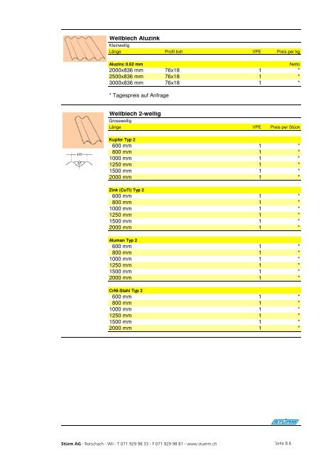 Spenglerpreisliste 03 2006