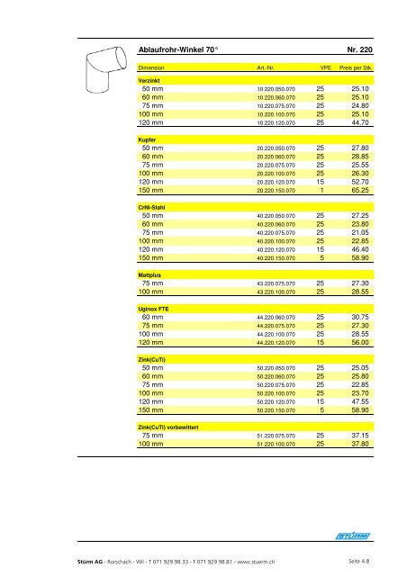 Spenglerpreisliste 03 2006