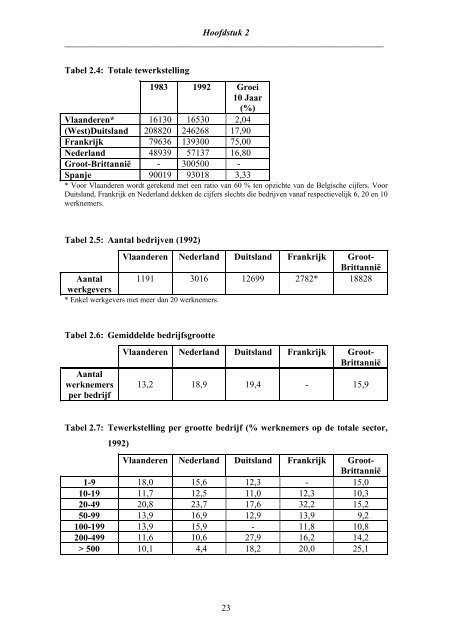 als PDF downloaden - Emis - Vito