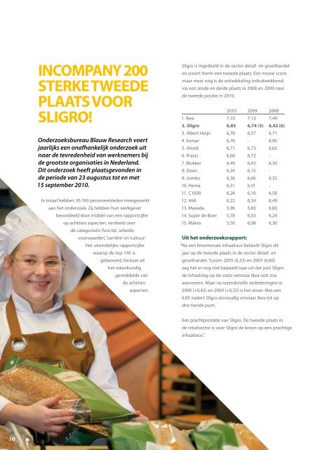 MVO kwartaalrapportage april 2011 - Sligro Food Group