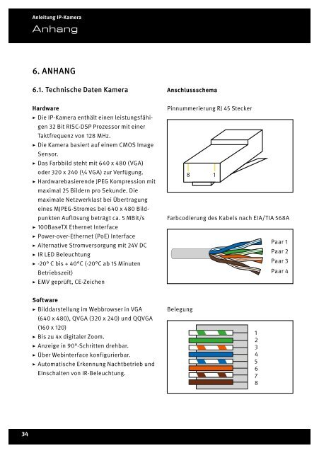 Technisches Handbuch V 1.2 - Telecom Behnke