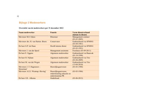 1. Inleiding - Fraeylemaborg