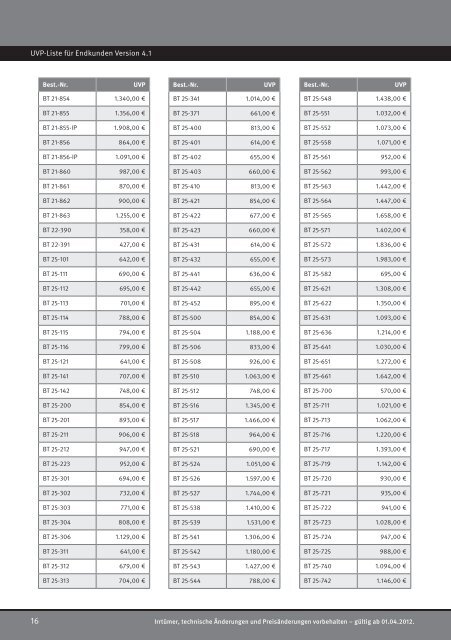 Uvp-Preisliste - Telecom Behnke