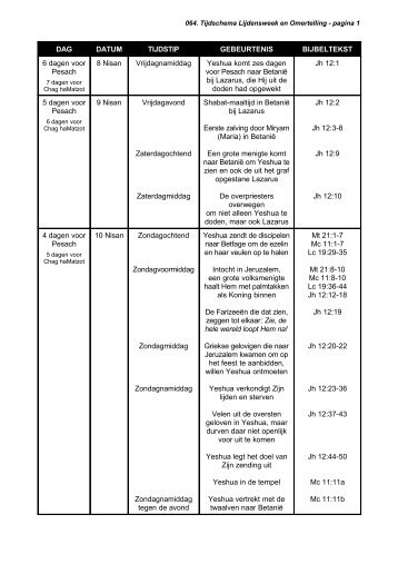 064. Tijdschema Lijdensweek en Omertelling - Welkom bij Succat ...